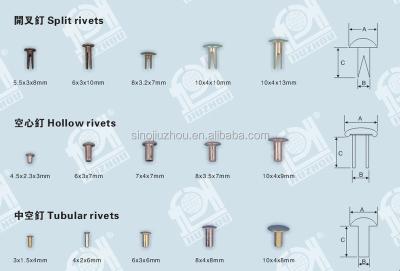 China iron hollow rivet, split rivet, tubular rivet for sale