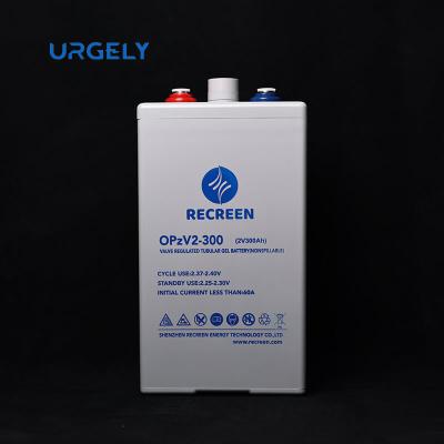 China Home Appliances 48v 30ah Lead Acid Battery 18v 12v 500ah Charger 24v 60v 12ah Batteries 200ah 32ah 24 Volt Gel Importers For Electric Vehicle for sale