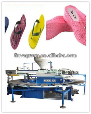 China Horizontal Fully Automatic PVC Air Blowing Slipper Making Machine for sale