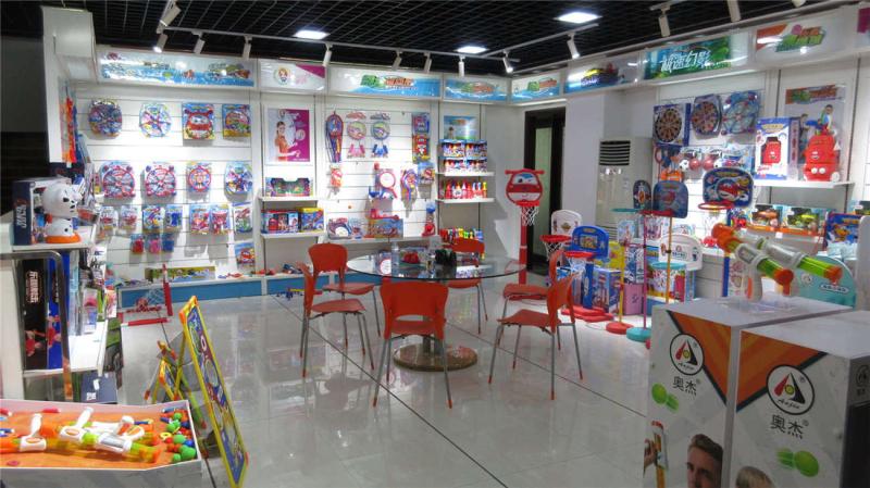 Verified China supplier - Shantou Chenghai Ao Jie Plastic Toys Industry Co., Ltd.