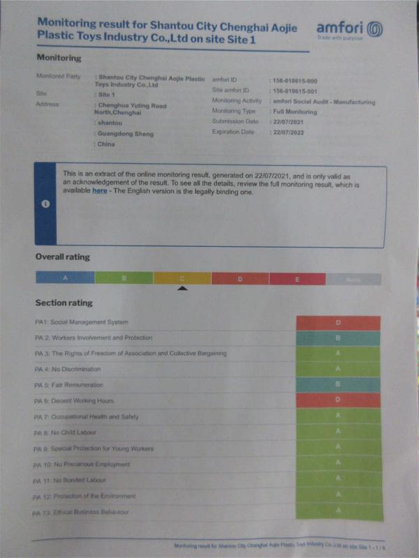 BSCI - Shantou Chenghai Ao Jie Plastic Toys Industry Co., Ltd.