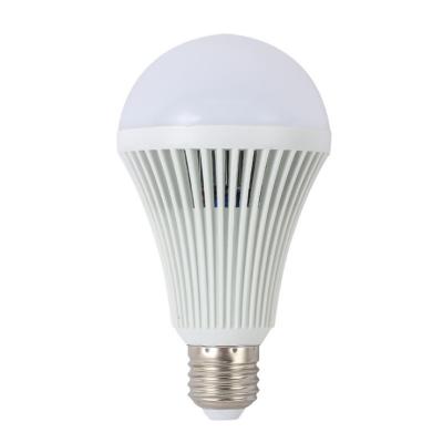 China Wholesale E27 B22 5W 7W 9W 12W 15W Household Emergency Lighting Rechargeable Led Bulb Night Emergency Lights for sale