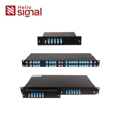 China 100G, 200G DWDM OADM Modul (4,8 Kanäle) zu verkaufen