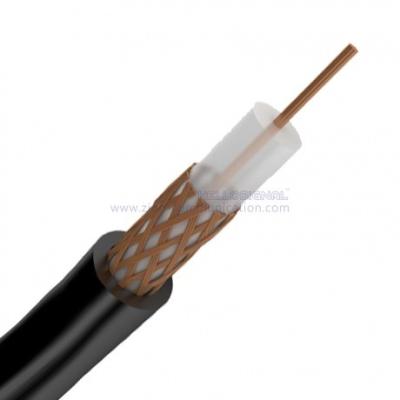 China A.C. escudo de aluminio revestido del cobre del cable coaxial de la cámara CCTV del conductor PK75-2-110 en venta