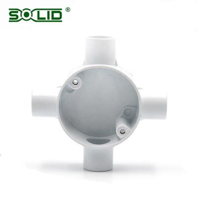 China For Pipe Connecting PVC Conduit Fitting Clip Coupler Bush Elbow Junction Box for sale