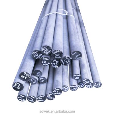 China Industry 5083 6061 7075 t6 10mm Aluminum Round Bar / Aluminum Wire Rod for sale