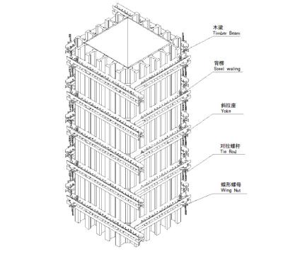 China Contemporary concrete formwork for columns, slab, wall, beams for sale