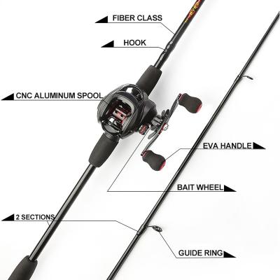 China Wholesale Fishing Rod and Carbon Peche Fishing Rod OEM ODM Reels Combo for sale