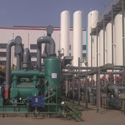 China Hochleistung CH4/Co/Reinigungs-System PSA der Luft-CO2/H2 zu verkaufen