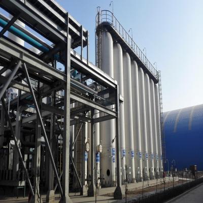 China Psa-Biogas-Reinigungs-System-stützbare Kapazität 30~50000Nm3/H zu verkaufen