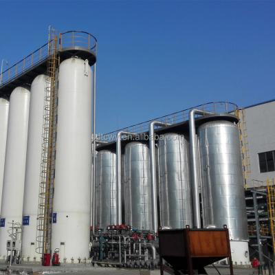 China Biogas 0.4~3.0MPa, das Betriebslange Nutzungsdauer PSA CH4-Kläranlage verbessert zu verkaufen