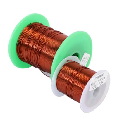 China Hot Selling Enameled Copper Windings Relays / Transformers / Motors / Wire All Diameters Magnetic Copper Winding Wire for sale