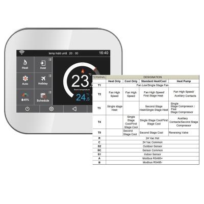 China Modbus RTU/TCP US Market Wall Mounted Digital Thermostat MC6-U for sale