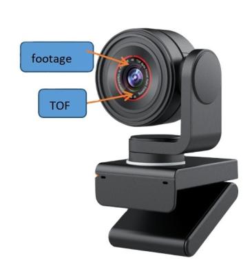 China 4K AI-Powered Video Conferences in Meeting Rooms with Plug and Play PTZ Webcam Camera Te koop