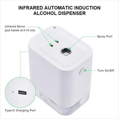 China Infrared induction 35dB 500ma 45ml 150g Intelligent Sensor Sprayer for sale