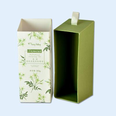 China Recycled Materials Package Cosmetic Box Recycled Paper Boxes Custom Printed Boxes for sale