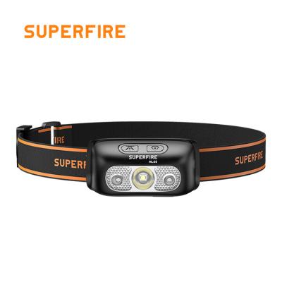 Cina Light Weight Led Miners Headlight Sensor USB Rechargeable Rubber Head Lamp High Power USB Headlamp Led Headlamps Waterproof in vendita