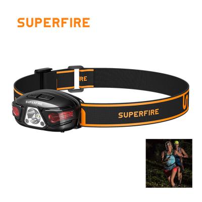 China Camping Adjustable Portable Headlight Focus Lamp LED Night Rechargeable Head Sports Waterproof Sensor Fishing Headlights Te koop