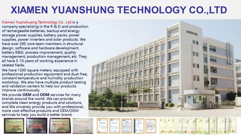 Verified China supplier - Xiamen Yuanshuang Technology Co., Ltd.