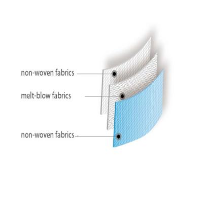 China Anti Cold Anti Rust Popular Non Medical Nonwoven 3 Ply Blue Adult Disposable Face Mask For Anti Cold Anti Rust Nonwoven for sale