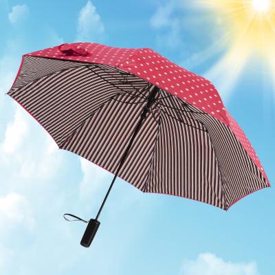 China Traditional Popular 23inch Polka Dot Double Bars Auto Open Canopy Full 2 ​​Fold Printing Two Fold Umbrella For Women for sale