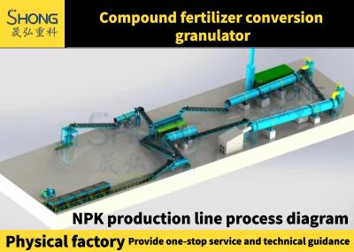 중국 100,000 톤 / 년 회전 드럼 Granulator NPK 생산 라인 공 모양 비료 granulator 판매용