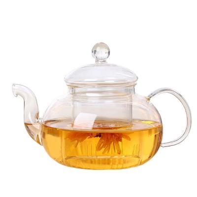 China Viable Handmade Clear Microwave Pyrex Glass Teapot for sale