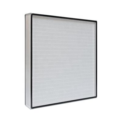 China Hotels HEPA Filter Air Purifier Mini-Pleat HEPA Filter H14 HEPA Filter for sale