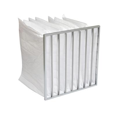 China HVAC industry high quality medium washable filter for ahu pocket filter manufacturer for sale