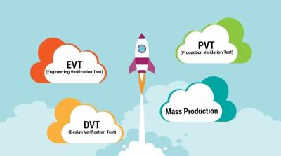 China Umfassende Produkte Prototyping-Dienstleistungen Iteration zu Produktion-Ready-Designs zu verkaufen