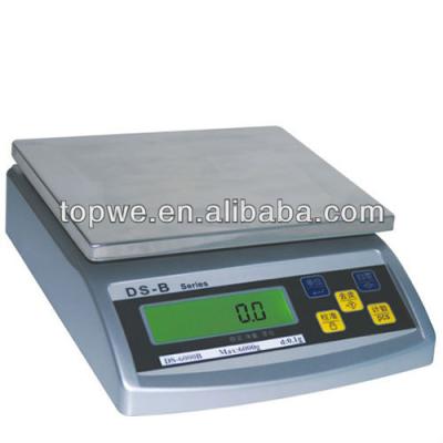 China alloy steel/laboratory aluminum precision delicate balance for sale