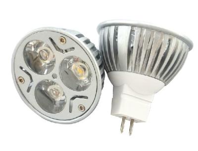 China led spotlight bulb supplier for sale