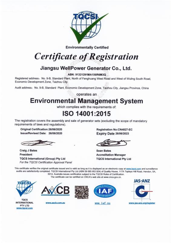 ISO14001 - Jiangsu WellPower Generator Co., Ltd.