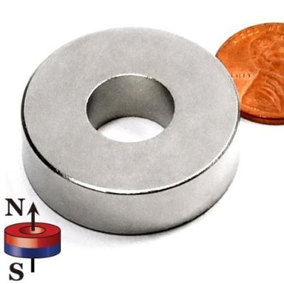 China Kellin Neodymium Magnet Ring Customized Diameter Big Size Strong Permanent Magnetic Power for sale