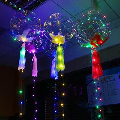 China Hot New Arrival 24 Inch Big LED Clear Space Helium Round Balloons Gift Toy For Wholesale for sale