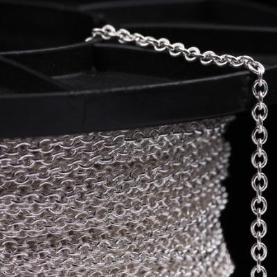 China Chain etc. CLASSIC wholesale rolo necklace style chain S925 solid sterling silver multi cable/restriction/snake for sale