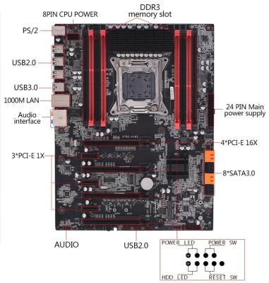 China Factory newX79Z V161 core i7 e5 2650 processor e5 2660 e5 2670 CCE REG RAM LGA server 2011 / workstaion desktop motherboard for sale