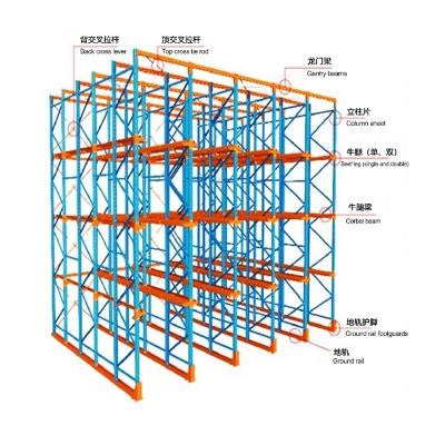 China Storage shelving Hot Sale High Quality Heavy Duty Industrial Warehouse Storage Drive In Rack for sale