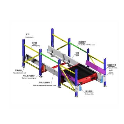 China Corrosion Protection Customized Warehouse Pallet Racking Radio Shuttle Racking Racking System for sale