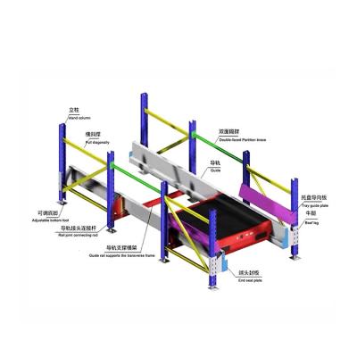 China Corrosion Protection High Stability Chinese Racking Systems Racking Pallet Radio Shuttle Racking for sale