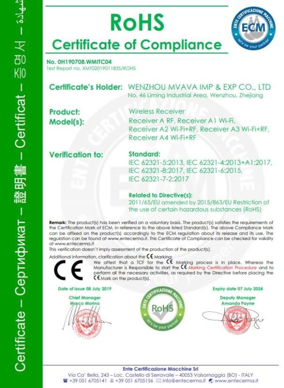 CE - Wenzhou Mvava Imp & Exp. Co., Ltd.