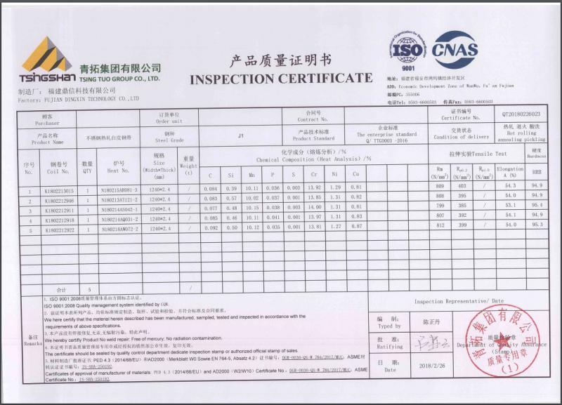 ISO9001 - Anhui Chunjue Xiao Trading Co., Ltd.