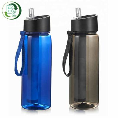 China Viable Outdoor Survival Personal Water Filter Bottle With Filter Straw Compass 650ml Go For Camping Hike for sale