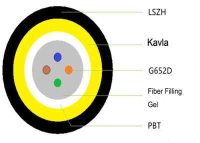 China 4C 6C Single Mode GYFXH Fibre Optic Cable Unarmoured 30KG Each KM for sale