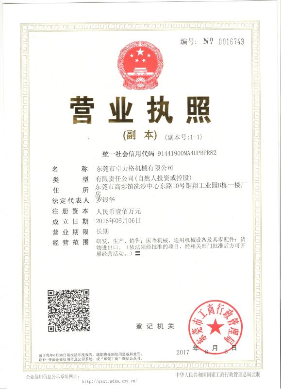 BUSINESS LICENSE - ZOLYTECH MACHINERY CO., LTD