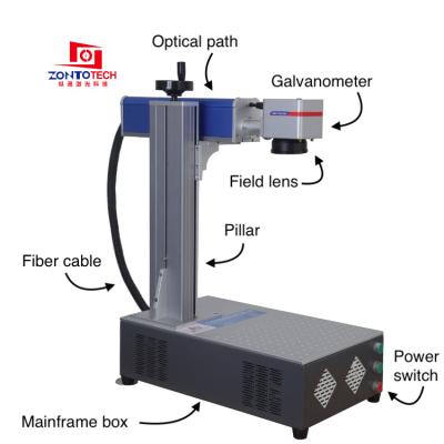 China Popular Portable Gold Steel Metal Laser Marker Fiber Laser Marking Machine Silver Air Cooled Makers Engrave On Ring Bracelet for sale