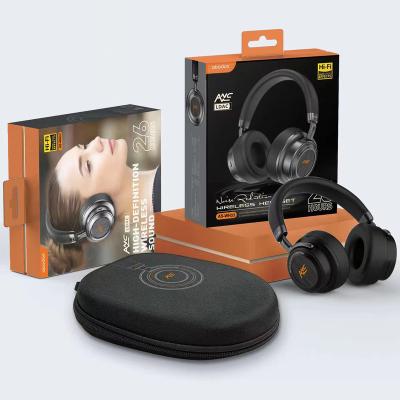 China Sustainable Abodos AS-WH33 Bass Computer Headphone Wireless Headset Support TF card for sale