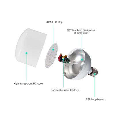 China High quality energy saving E27 residential led bulb t housing led bulb for sale