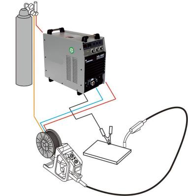 China Excellent Sales Factory Direct Portable AC Motor Arc Welders NB500T for sale