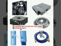 Adjusting valve PN:H09-1001-010 CANRIG  TOPDRIVE PARTS